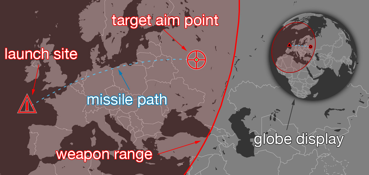 Screenshot of the MISSILEMAP icons visible from a zoomed out view, with labels